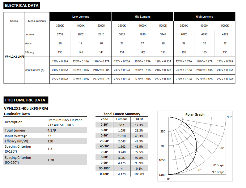 pnl2x2-cat-2.png