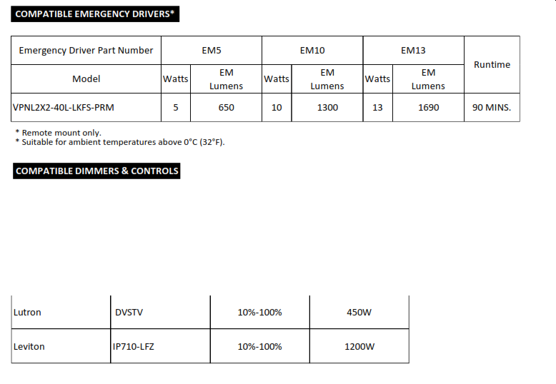 pnl2x2-cat-3.png