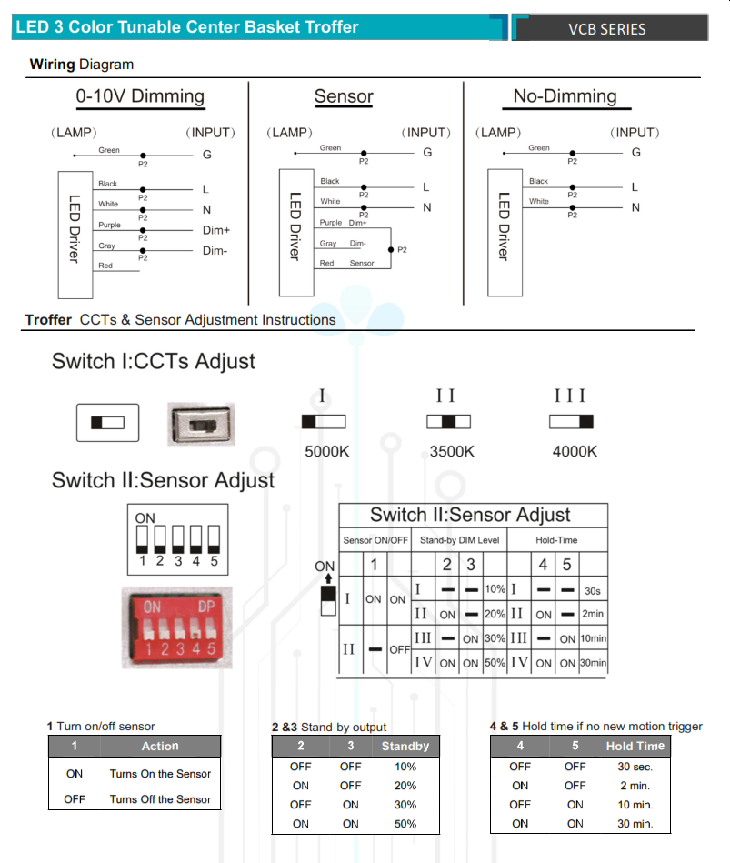 vcb-cat-4.png
