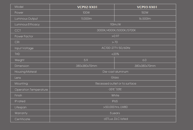 vcp02-cat-2.png