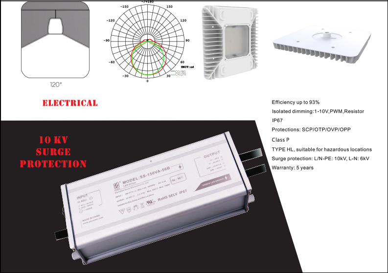 vcp02-cat-3.png