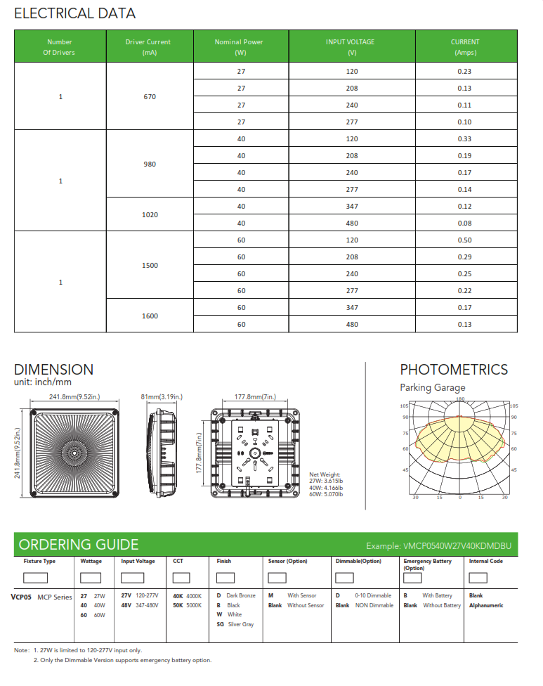 vcp05-cat-2.png