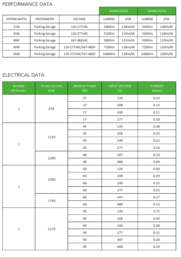 vcp06-cat-2.png