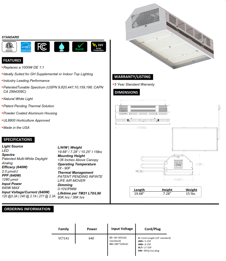vct-cat-1-1.png