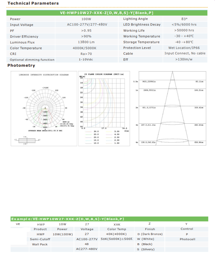 ve-hwp100w-cat-2.png