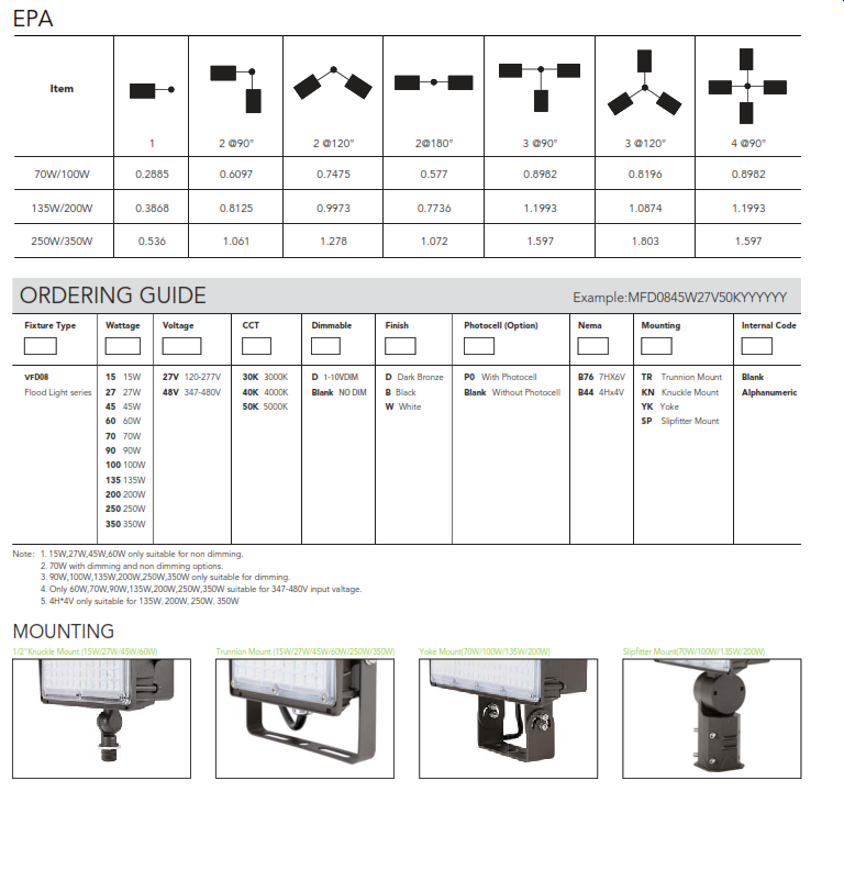 vfd8-cat-3.png