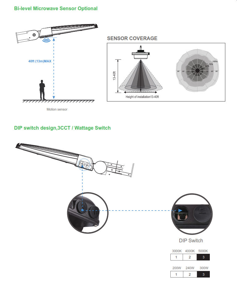 vl322-cat-3.png