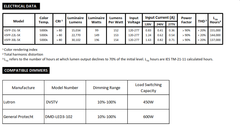 vsfp-cat-2.png vsfp-cat-2.png