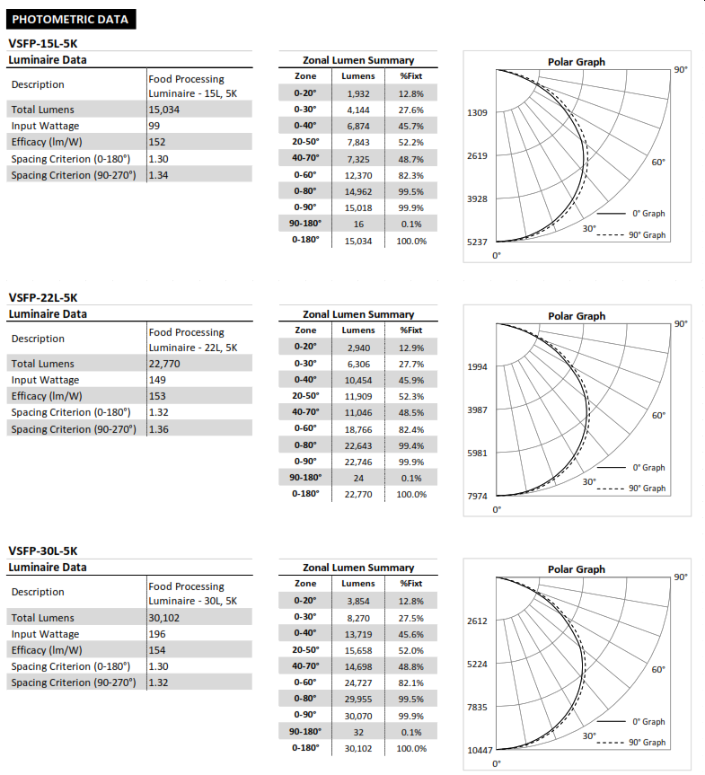 vsfp-cat-3.png vsfp-cat-3.png