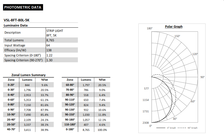 vsl-cat-5.png