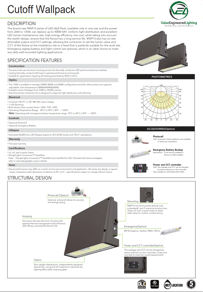 vsp15-catalog-1.png