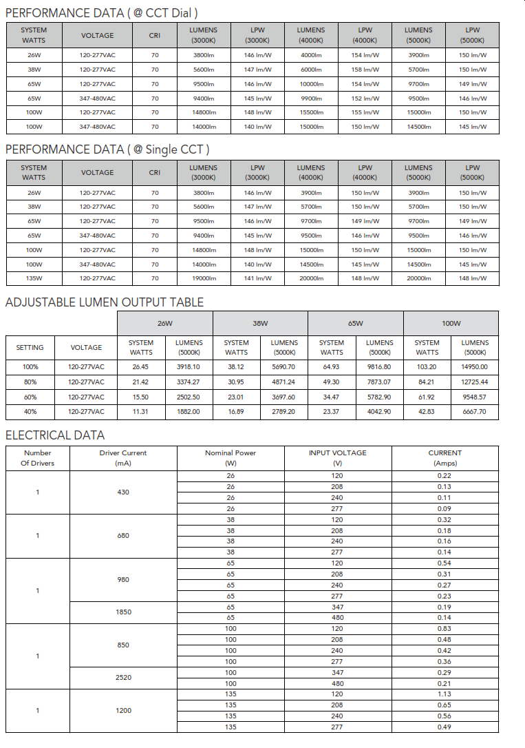 vsp15-catalog-2.png