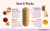SEASON34 Menopause & Perimenopause Sleep Support for Women 40+  60 Ct