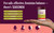 SEASON34 3-in-1 Menopause Probiotic for Women 40+ 30 Capsules, 1 Month Supply - J C Herbal Products