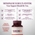 Multi-Symptom Menopause and Perimenopause Herbal Relief for Women 60 Ct - J C Herbal Products