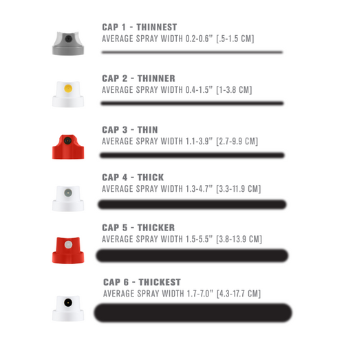 Spray Cap Accessory Pack Spray Cap Accessory Pack