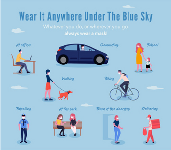 Dragonfly Triple Layer Face Mask - Pack of 2 Dragonfly Triple Layer Face Mask - Pack of 2