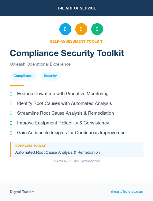 Compliance Security Toolkit