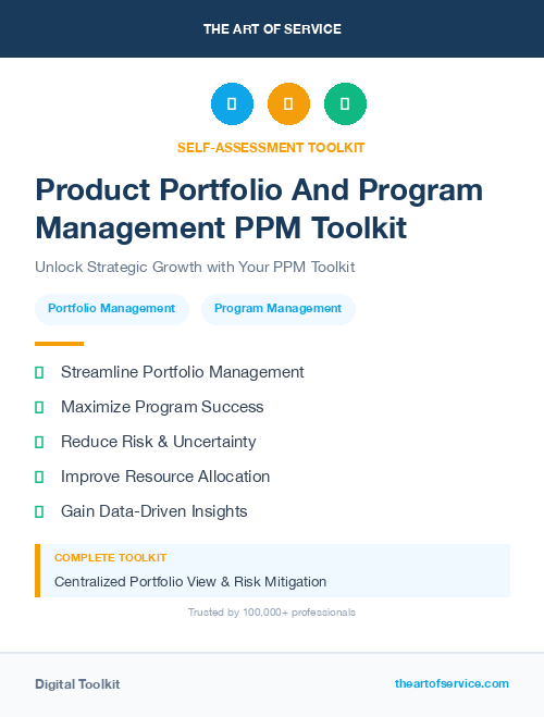 Ppm Programme Product Portfolio And Program Management PPM Toolkit