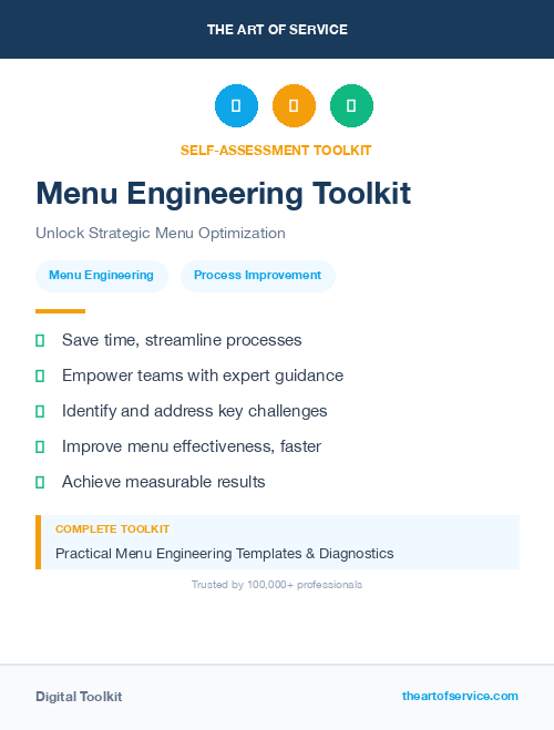 Menu Engineering Toolkit