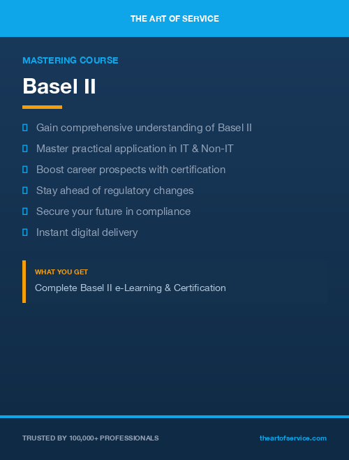 Basel II Complete Certification Kit - Core Series for IT