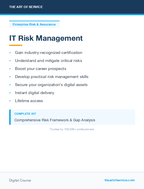 IT Risk Management Complete Certification Kit - Core Series for IT