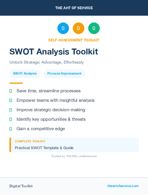 SWOT Analysis Toolkit