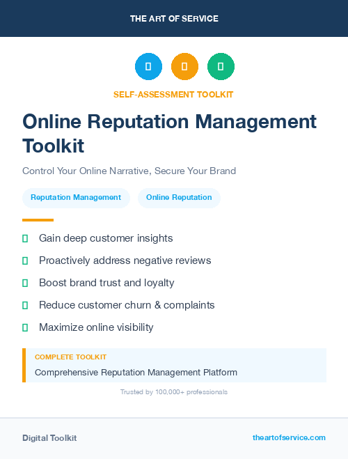 Online Reputation Management Toolkit