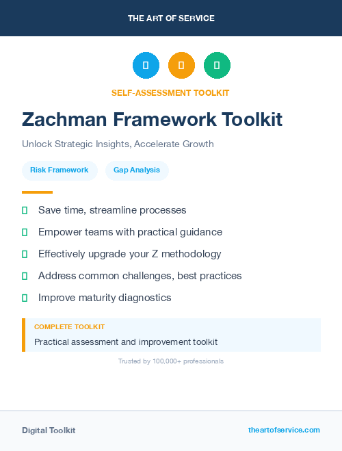 Zachman Framework Toolkit