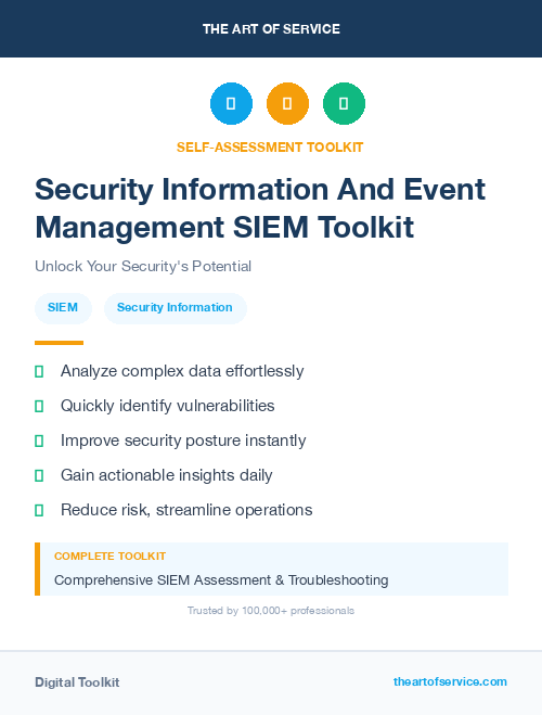 Security Information And Event Management SIEM Toolkit