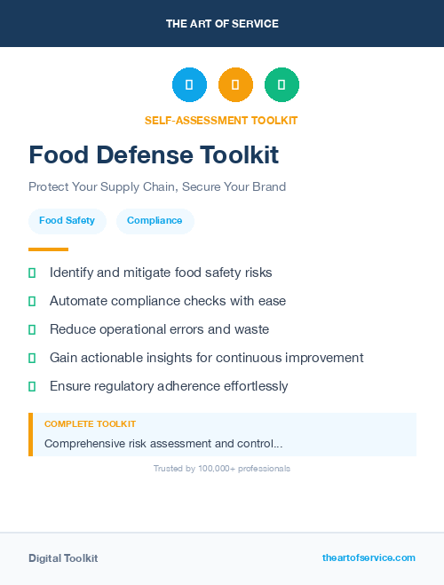 Food Defense Toolkit