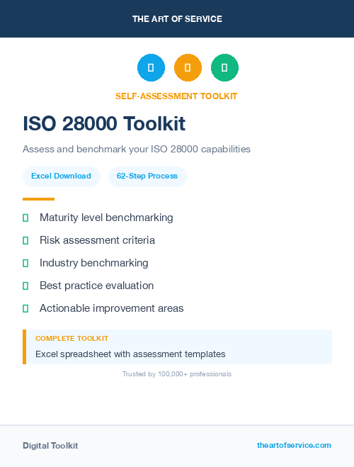 ISO 28000 Toolkit