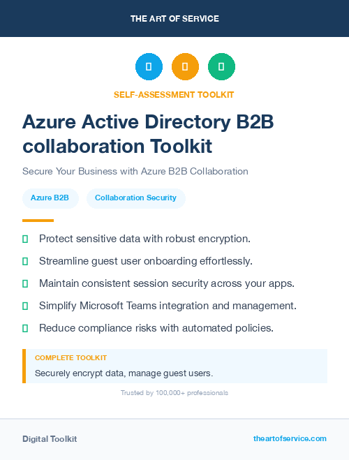 Azure Active Directory B2B collaboration Toolkit