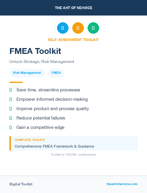 FMEA Toolkit