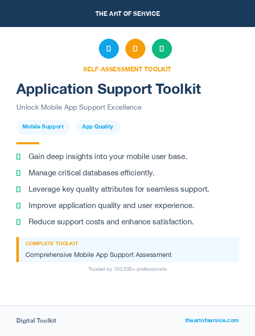 Application Support Toolkit