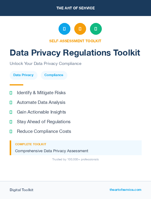 Data Privacy Regulations Toolkit