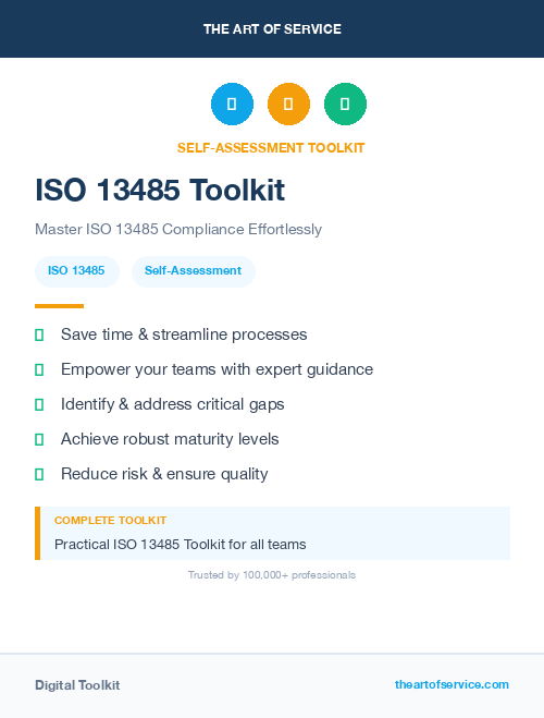 ISO 13485 Toolkit