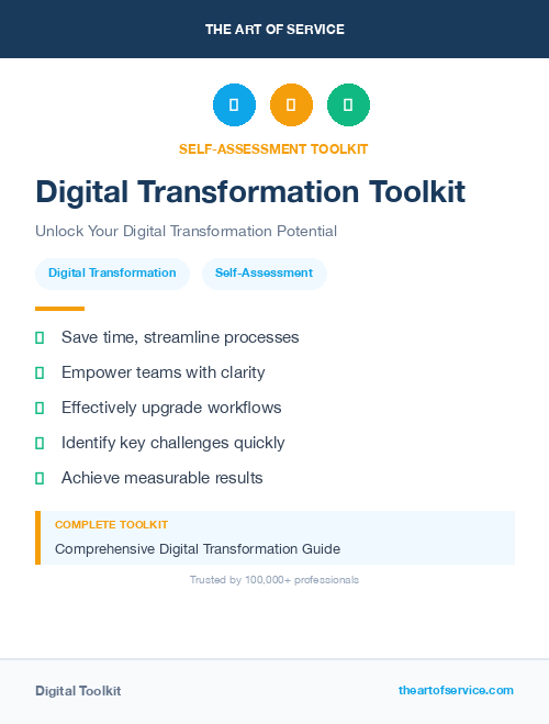 Digital Transformation Toolkit