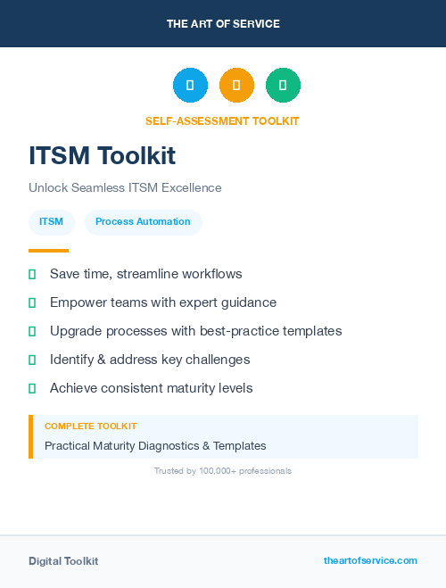 ITSM Toolkit