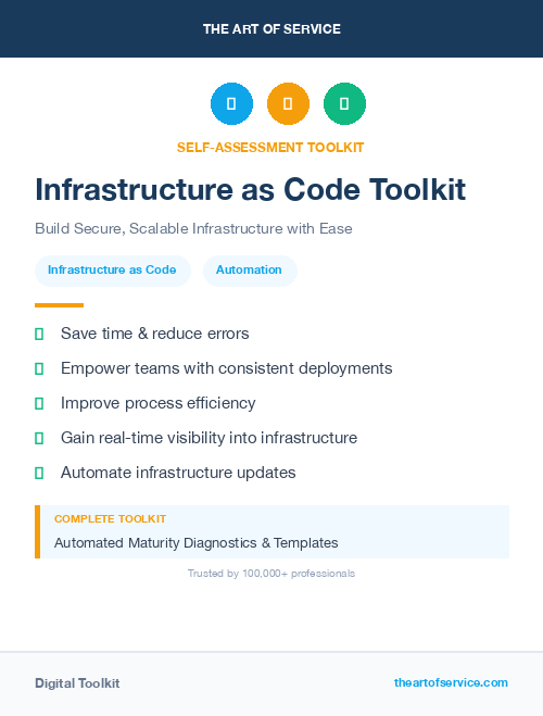 Infrastructure as Code Toolkit