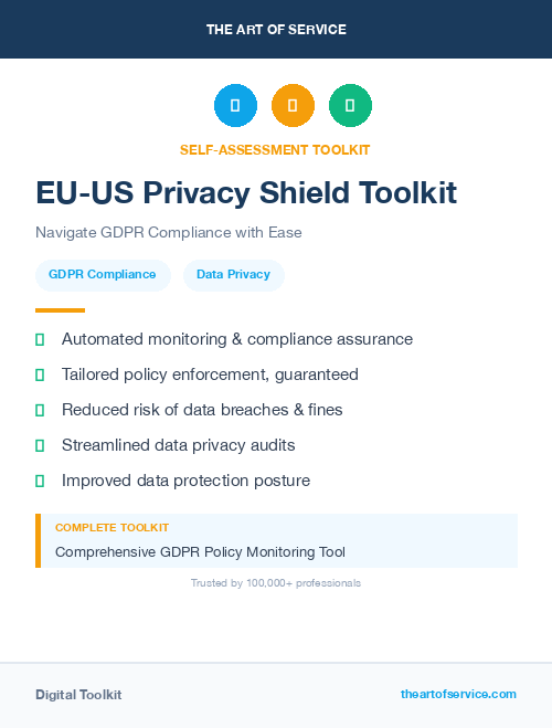 EU-US Privacy Shield Toolkit