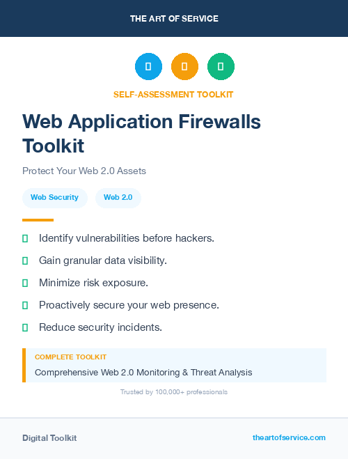 Web Application Firewalls Toolkit