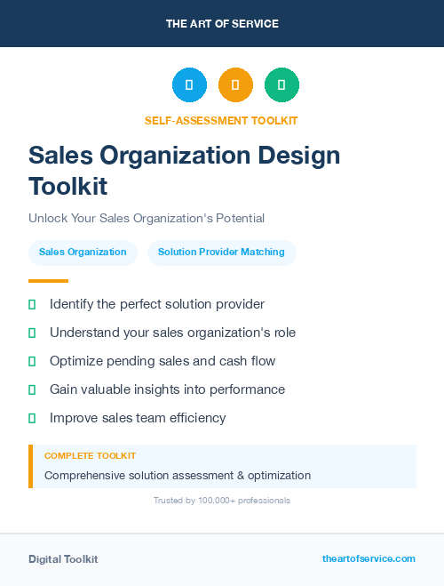 Sales Organization Design Toolkit