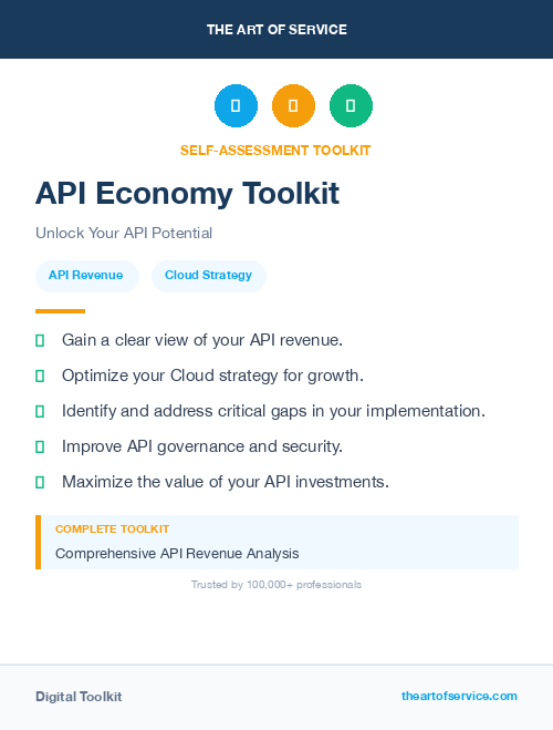 API Economy Toolkit