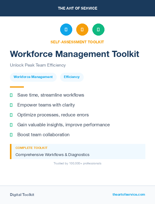 Workforce Management Toolkit