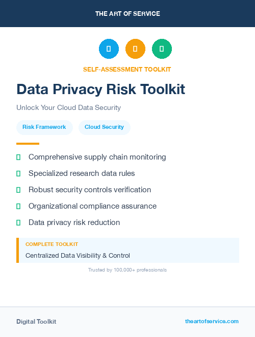 Data Privacy Risk Toolkit