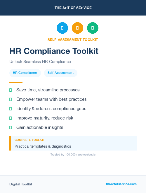 HR Compliance Toolkit
