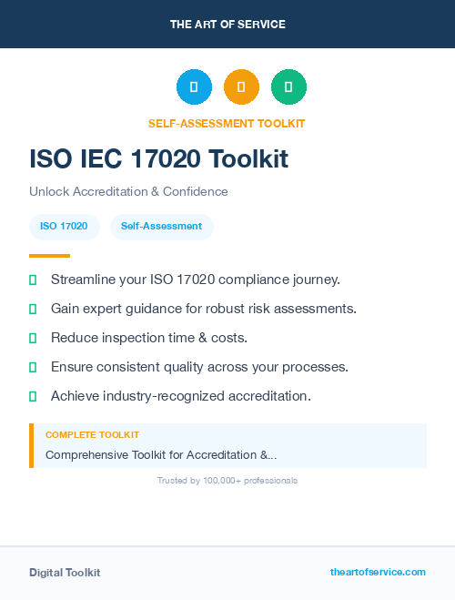 ISO IEC 17020 Toolkit