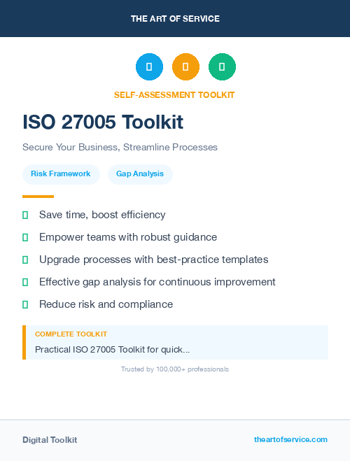 ISO 27005 Toolkit