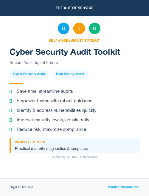 Cyber Security Audit Toolkit